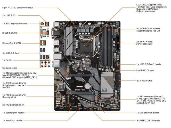 Gigabyte B560 HD3